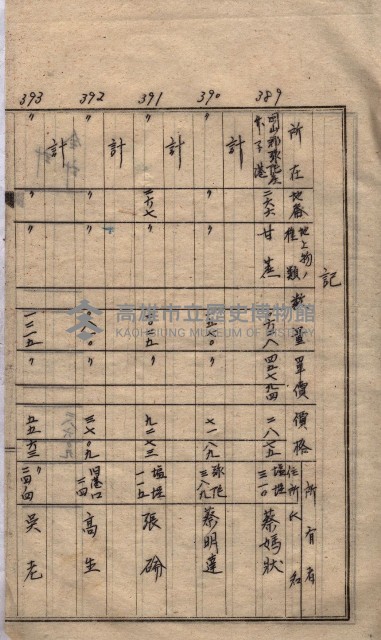 高臨營第一號ノ內三イ第（6）號
（竹子港、港口崙）藏品圖，第4張