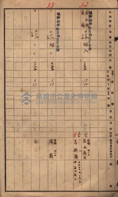 土壤採取－馬臨營第七二號工事藏品圖，第4張
