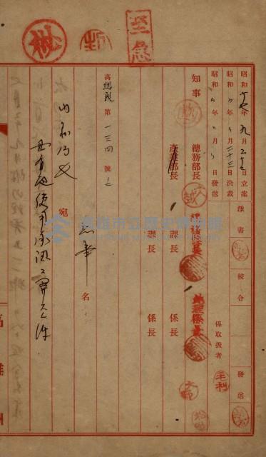 國有地無償使用藏品圖，第4張