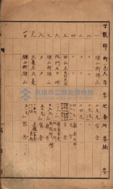 州所屬建物臺帳（高雄州旗山郡）藏品圖，第4張