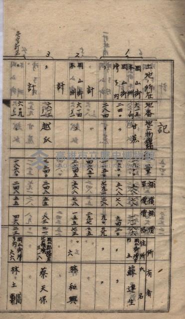 馬臨營第七二號ノ內第一二一號用地買收
（本州、灣子內）藏品圖，第4張