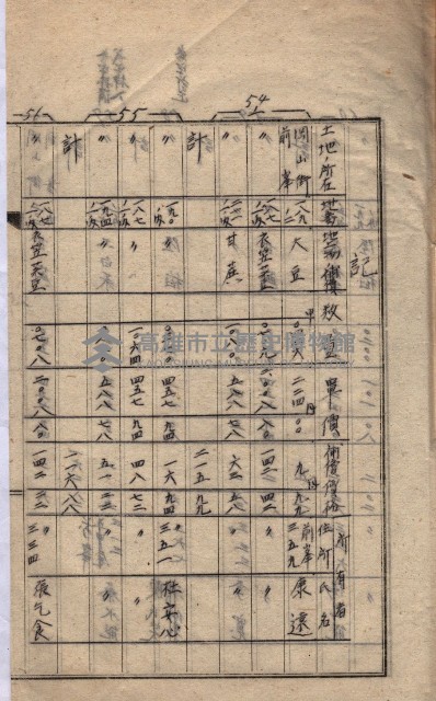 高臨營第一號ノ內九第（1）號借地
（前峯、港口崙、後協）藏品圖，第4張