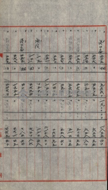 交換地授受書類（海軍用地ト州有地ノ交換）藏品圖，第305張