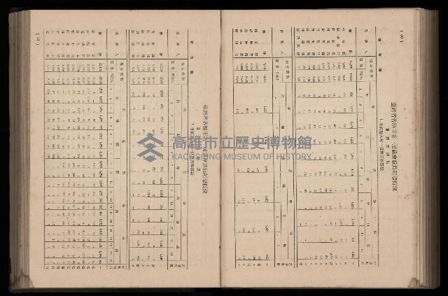 《臺灣省首屆民選縣市長暨縣市議員特輯》藏品圖，第303張