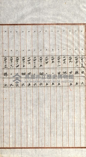 陸軍用地關係綴（評價關係）藏品圖，第319張