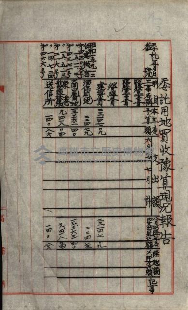 海軍豫算關係藏品圖，第304張