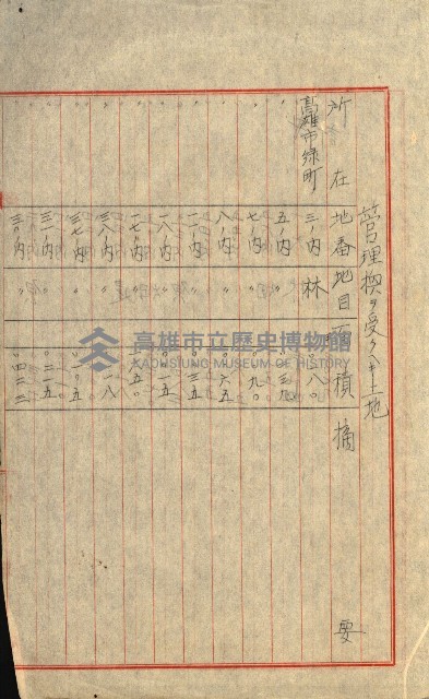 陸軍用地藏品圖，第305張