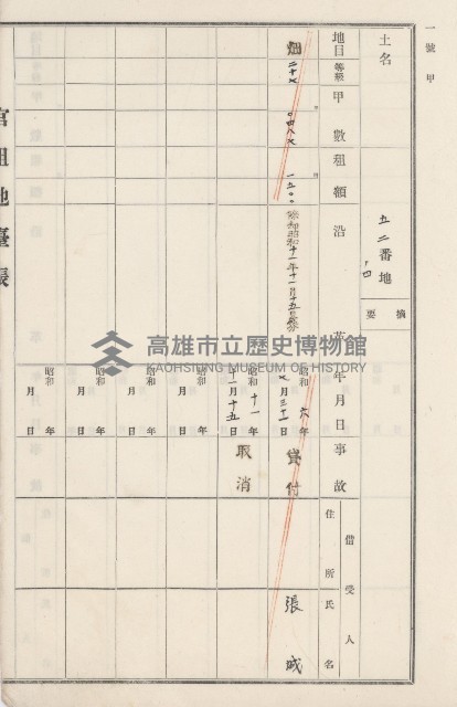 旗山街官租地臺帳（二冊之內第二號）藏品圖，第304張