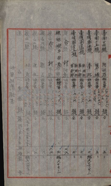 祕密地圖ニ關スル書類（高雄州）藏品圖，第306張