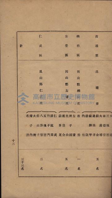 參考資料藏品圖，第304張