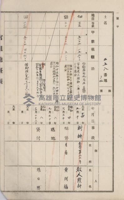 杉林庄官租地臺帳（二冊之內第一號）藏品圖，第304張