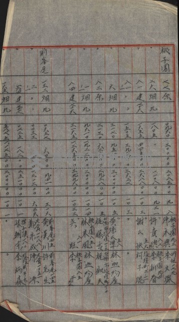 策源地買收綴藏品圖，第308張