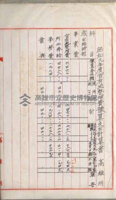 官有地整理費豫算關係書類
（地理系）藏品圖，第309張
