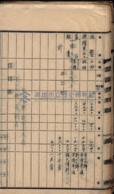  參考綴（土地區劃整理事業調）藏品圖，第214張