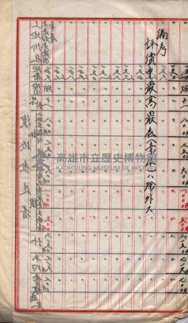 會計檢察關係藏品圖，第213張