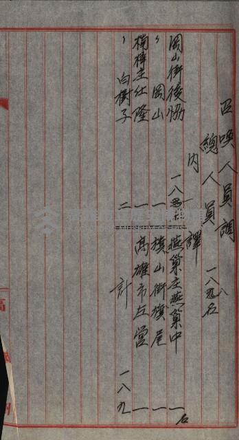 修理工廠擴張（岡山）藏品圖，第214張