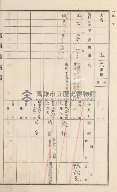 杉林庄官租地臺帳（二冊之內第二號）藏品圖，第214張