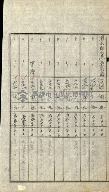 陸軍用地關係綴（評價關係）藏品圖，第229張