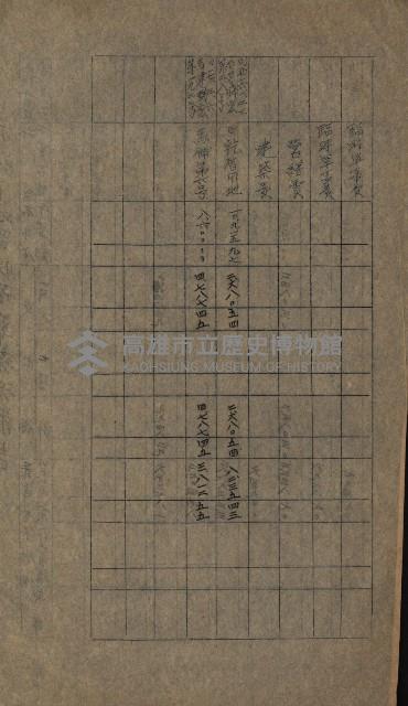 海軍豫算關係藏品圖，第214張