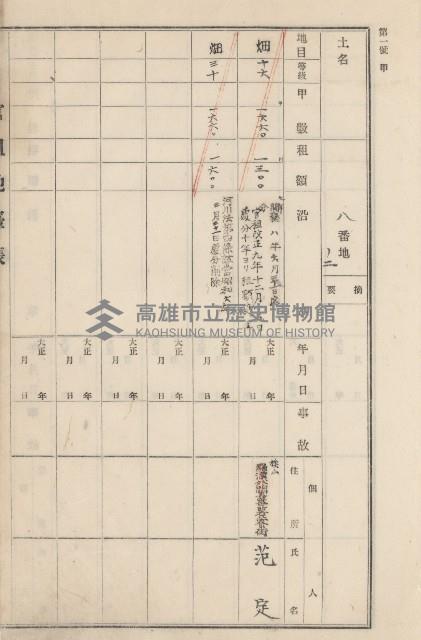 旗山街官租地臺帳（二冊之內第二號）藏品圖，第214張