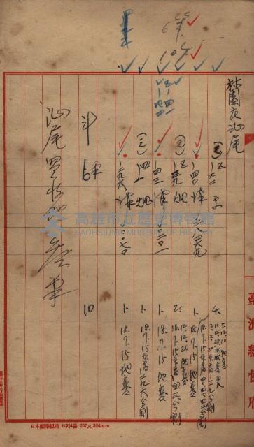 臺帖（土地）登記簿索引－高雄地方土地改良事業用地
（第壱次買收）藏品圖，第214張