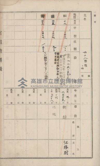 杉林庄官租地臺帳（二冊之內第一號）藏品圖，第214張