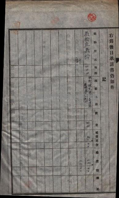 高雄工業用水道用地建物移轉承諾書
（買收關係－卅八之十五）藏品圖，第214張