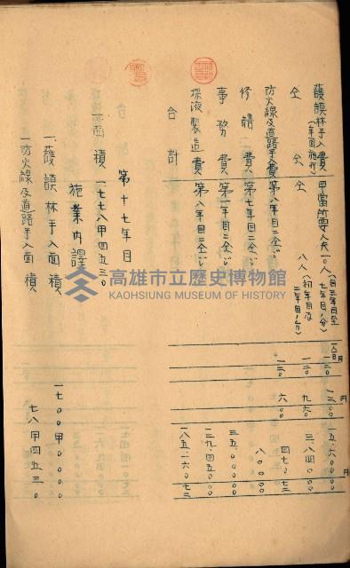 貸渡（旗山、恆春郡－被許可人赤司初太郎）藏品圖，第215張