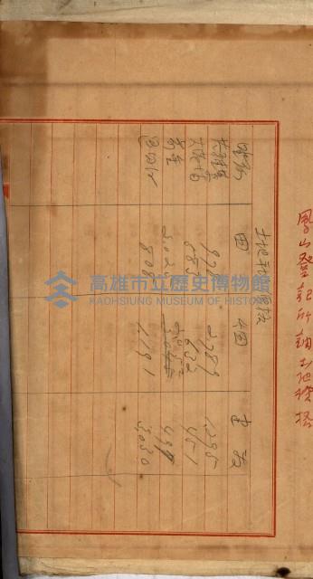 州財產－罹災救助買收
（罹災救助－二十之四）藏品圖，第213張