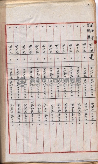 會計檢察院關係書類藏品圖，第213張