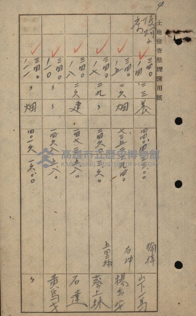 策源地買收綴藏品圖，第216張