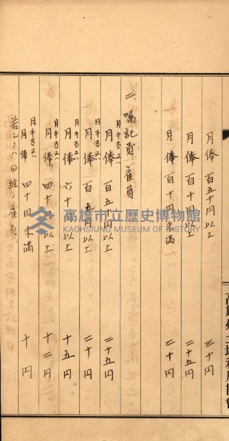 金錢關係書類綴－土地利用協會（雜出）藏品圖，第216張