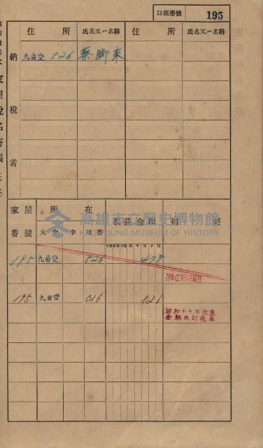 高雄州鳳山郡大樹庄九曲堂家屋稅名寄帳
（二冊之內第一號）藏品圖，第214張