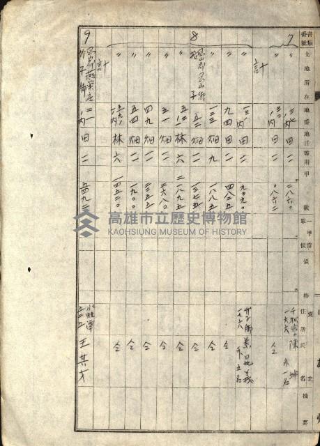 阿公店溪治水工事所地買收綴藏品圖，第216張