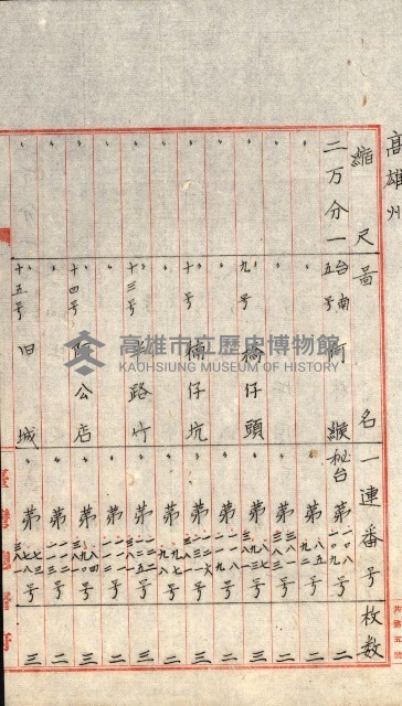 祕密地圖ニ關スル書類（高雄州）藏品圖，第922張