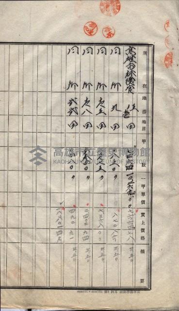 林德宮、五塊厝登記濟證綴
（林德官、五塊厝關係－九之三）藏品圖，第414張