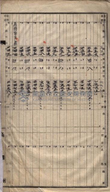 土地買收
（馬臨營第七三號）藏品圖，第415張