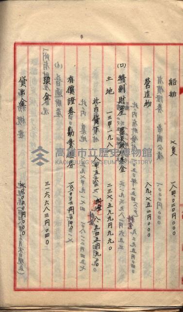  參考綴（土地區劃整理事業調）藏品圖，第414張