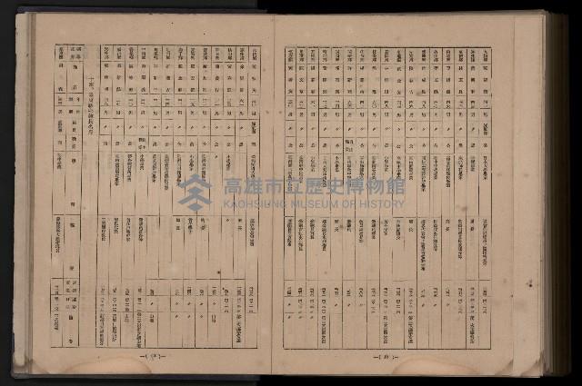 《臺灣省首屆民選縣市長暨縣市議員特輯》藏品圖，第413張