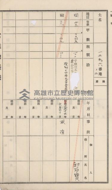 杉林庄官租地臺帳（二冊之內第二號）藏品圖，第414張