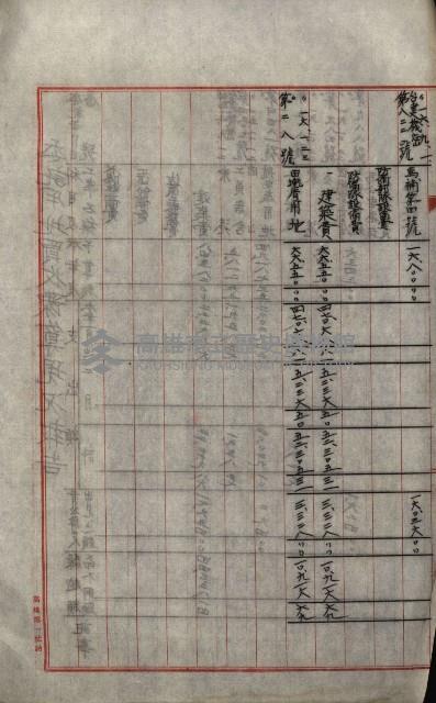 海軍豫算關係藏品圖，第416張