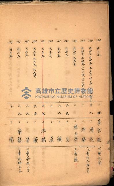 策源地買收綴藏品圖，第418張