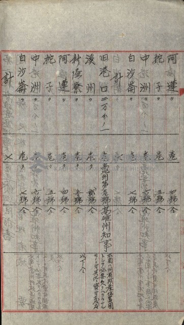 祕密地圖ニ關スル書類（高雄州）藏品圖，第520張