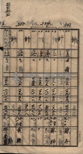 土地買收
（馬臨營第七三號）藏品圖，第115張