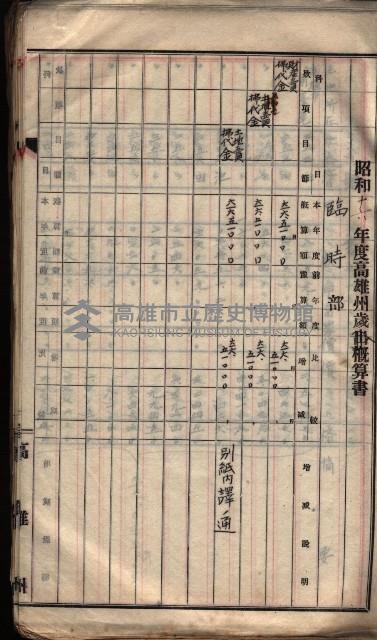  參考綴（土地區劃整理事業調）藏品圖，第114張