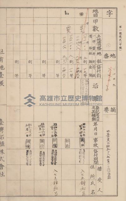 臺灣拓殖株式會社美濃社有地臺帳（二之一）藏品圖，第114張