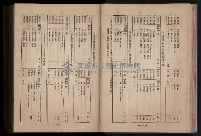 《臺灣省首屆民選縣市長暨縣市議員特輯》藏品圖，第113張
