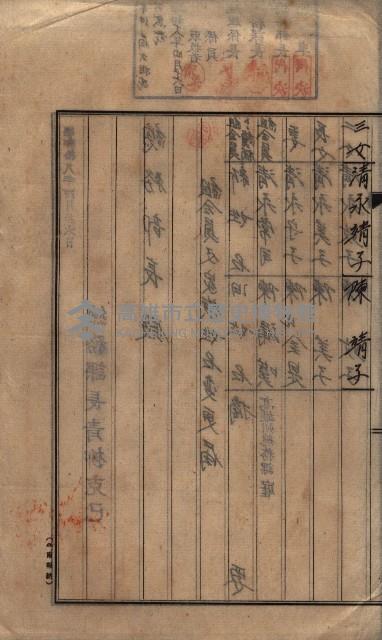 雜件綴（海軍關係）藏品圖，第114張