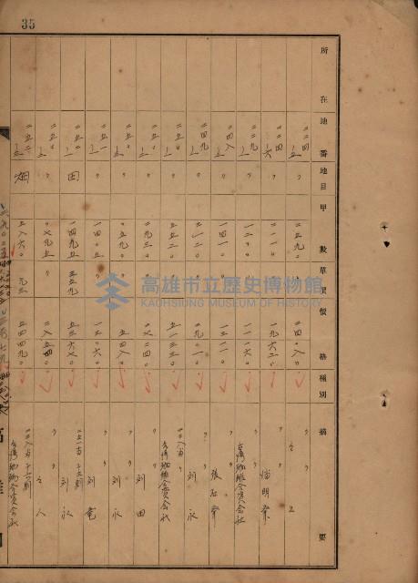 旗山郡（官有地價格一筆限調書）藏品圖，第113張