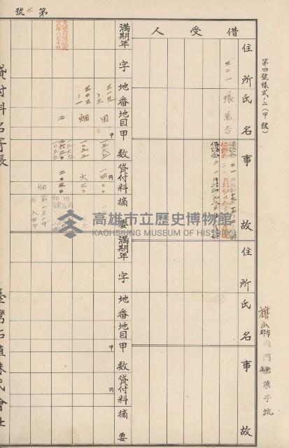 臺灣拓殖株式會社內門貸付料名寄帳藏品圖，第114張